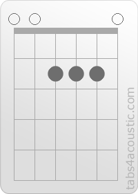 Chord diagram, A/E (0,0,2,2,2,0)